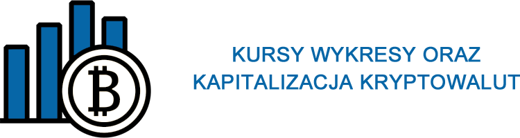 kurs wykres kryptowaluty