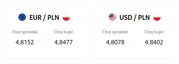 kursy walut kantor santander
