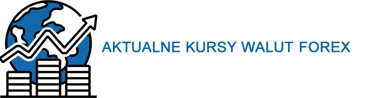 aktualne kursy walut forex