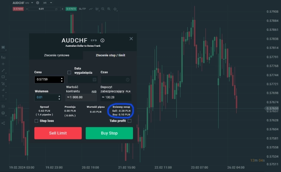 dzienny swap xstation