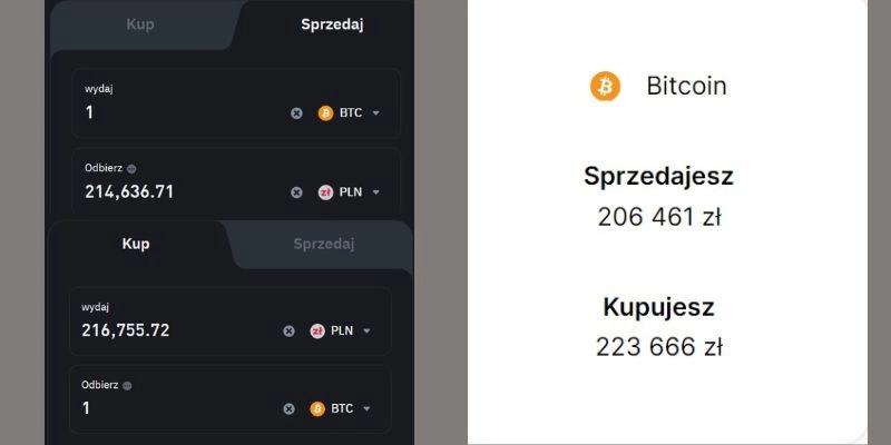 Ile kosztuje kryptowaluta w bitomacie i na giełdzie